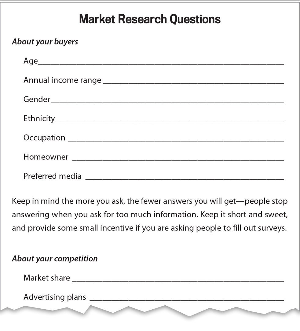 business plan market research questions