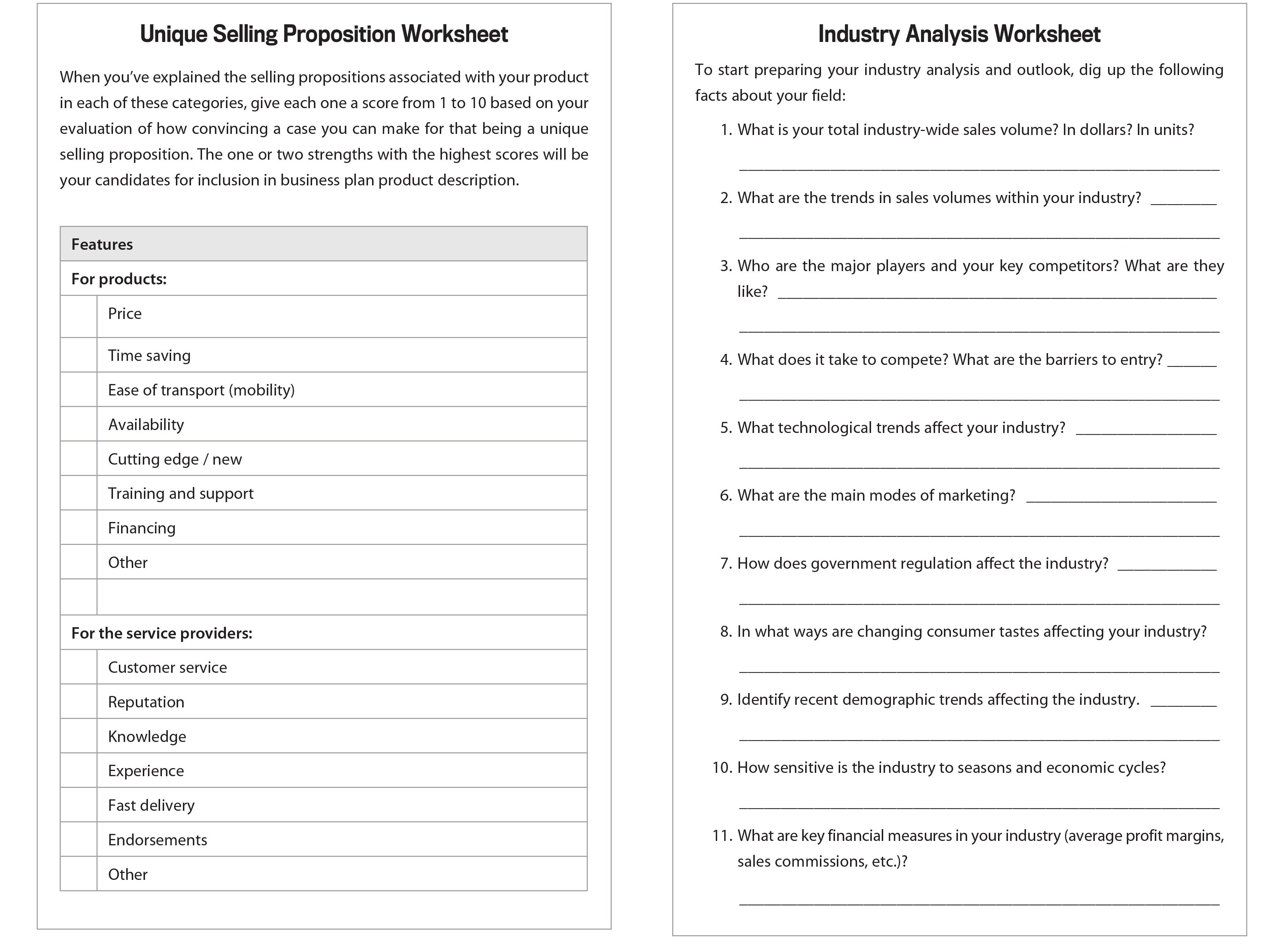 The Essential Guide to Writing a Business Plan