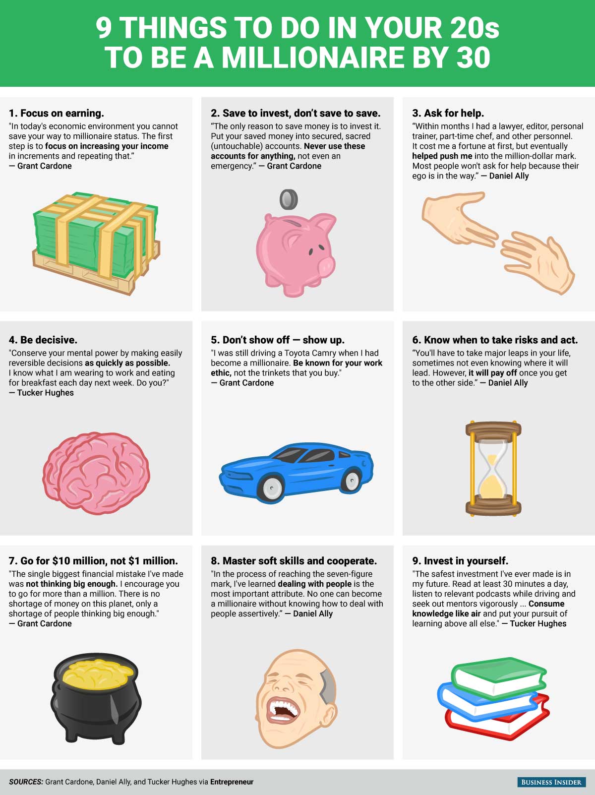 Want to Be a Millionaire by 30? Start Planning Early. (Infographic)