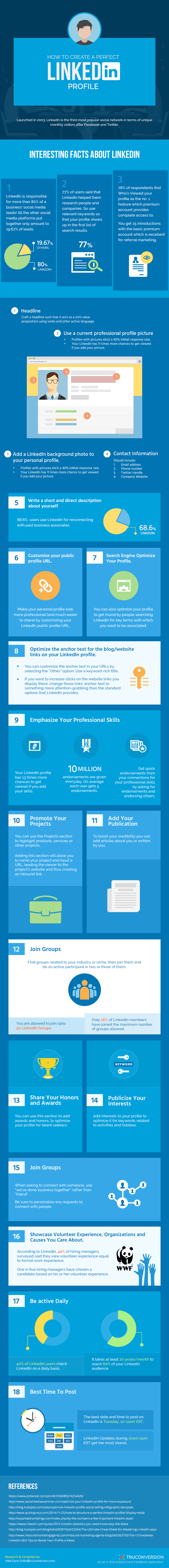 https://assets.entrepreneur.com/static/20160304113726-How-to-optimize-your-LinkedIn-profile.png?_ga=1.72984144.2107520339.1469089043
