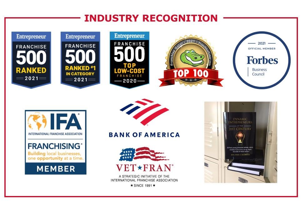 Recognition Badges